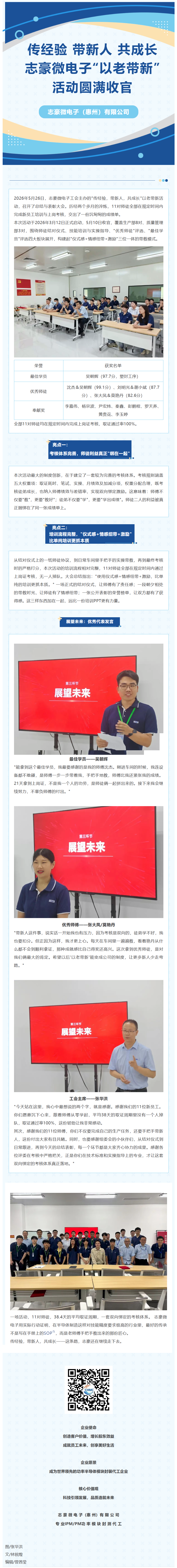 传经验 带新人 共成长｜志豪微电子