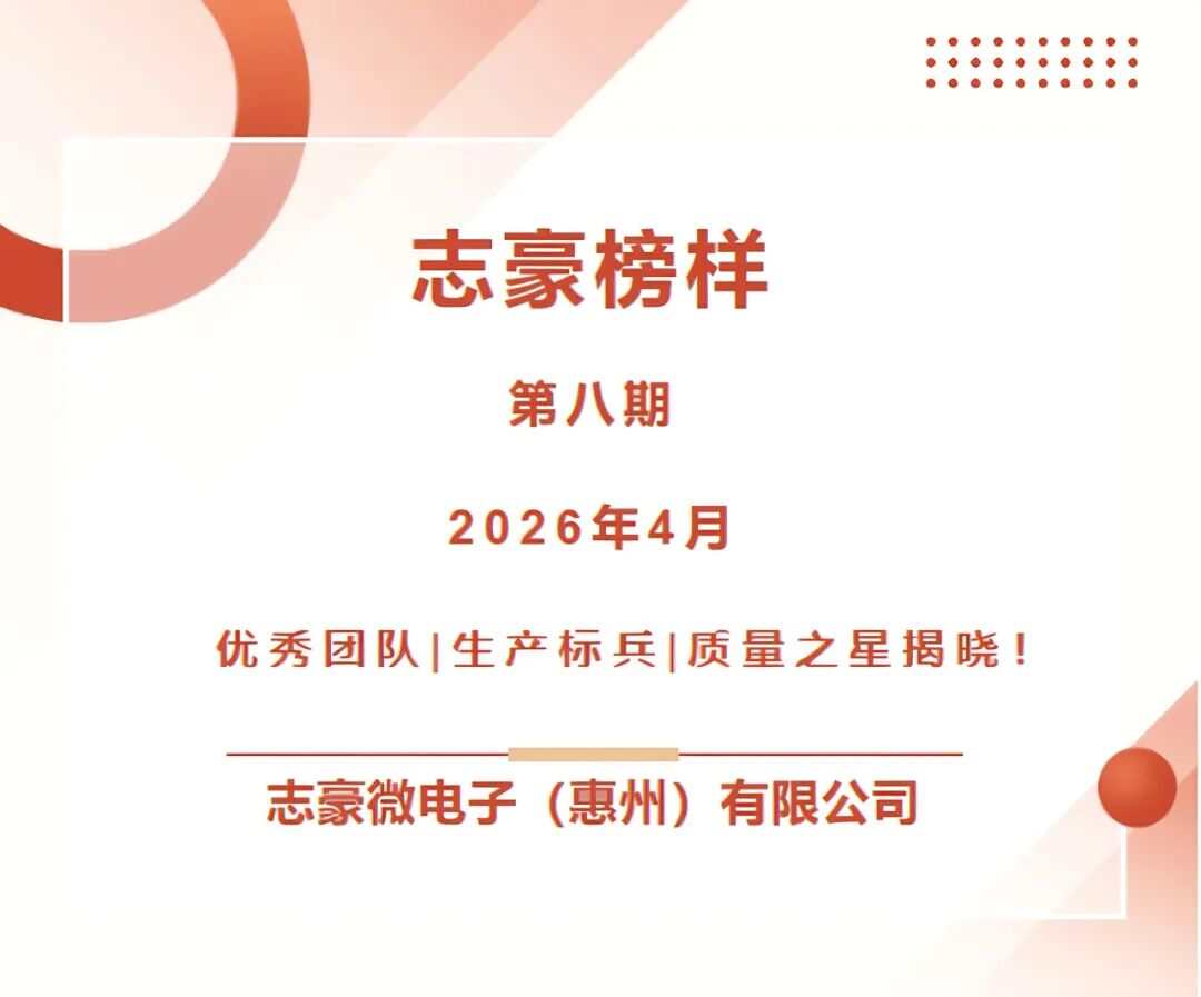 志豪榜样第八期|优秀团队、生产标兵、质量之星揭晓！
